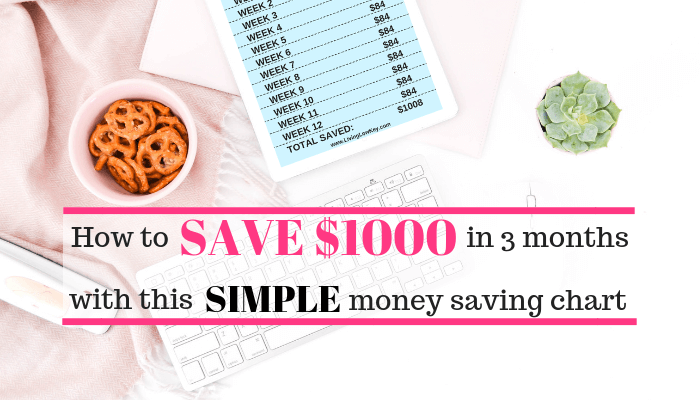 Looking for a money saving challenge as inspiration to save money? Then you have to give this money saving chart a try. Use this to pay off debt, build your emergency fund, or put it away for a family vacation.