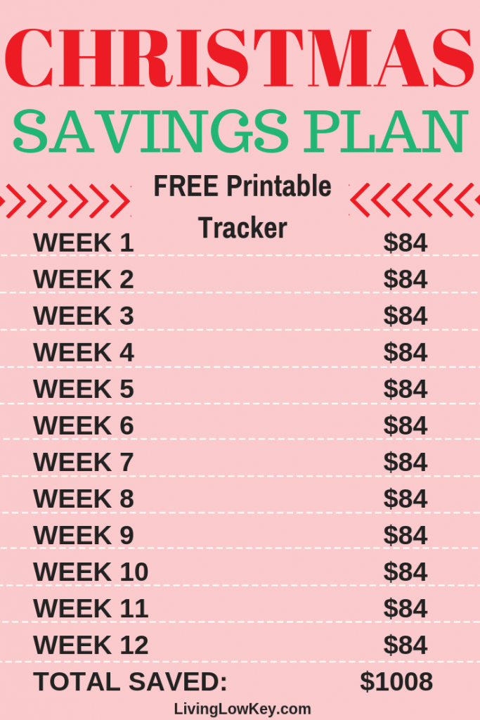 Looking to save money this Christmas season. Come try out this christmas savings plan! I can't believe how much money I saved using this!