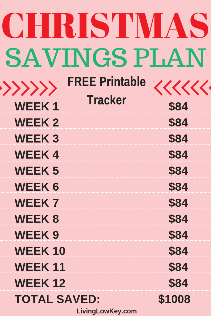 90Day Holiday Savings Challenge