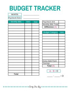 learn how to make a budget and control your spending with this budget plan printable.