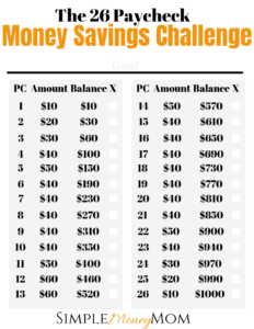 26 week money challenge