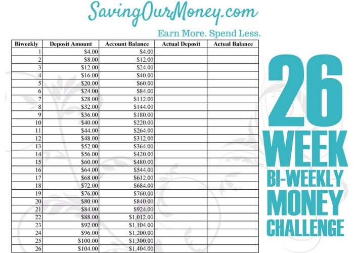 26 Week Savings Plan Chart