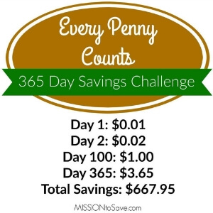 Penny challenge, one of the best money challenges to save money.