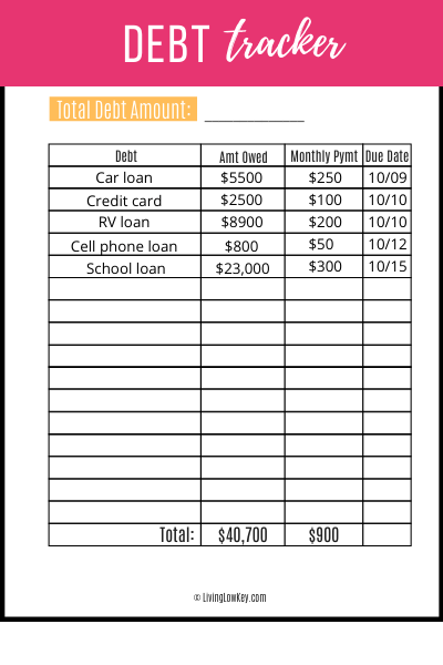 debt worksheet