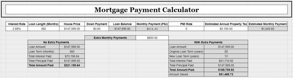 mortgage payment calculator utah