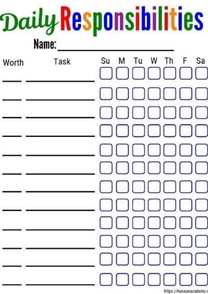 chore chart point system