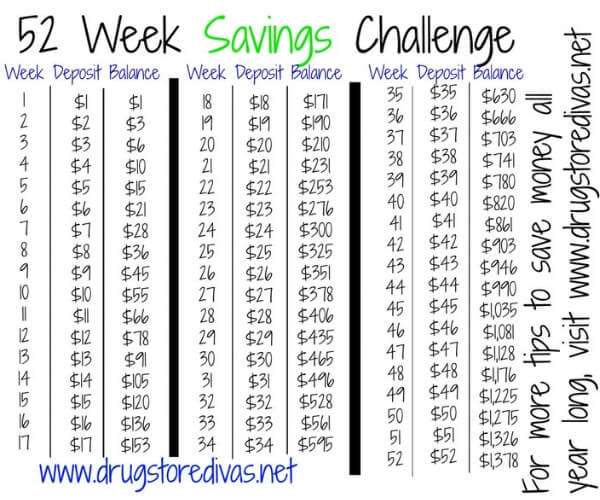 money saving challange