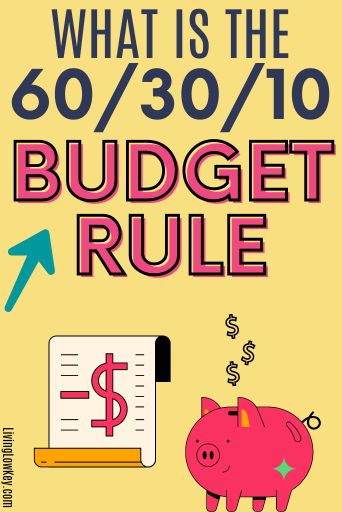 budget rule 60 30 10