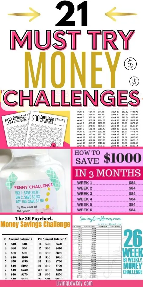 21 Money Saving Challenges (The Quick & Painless Way to Save)
