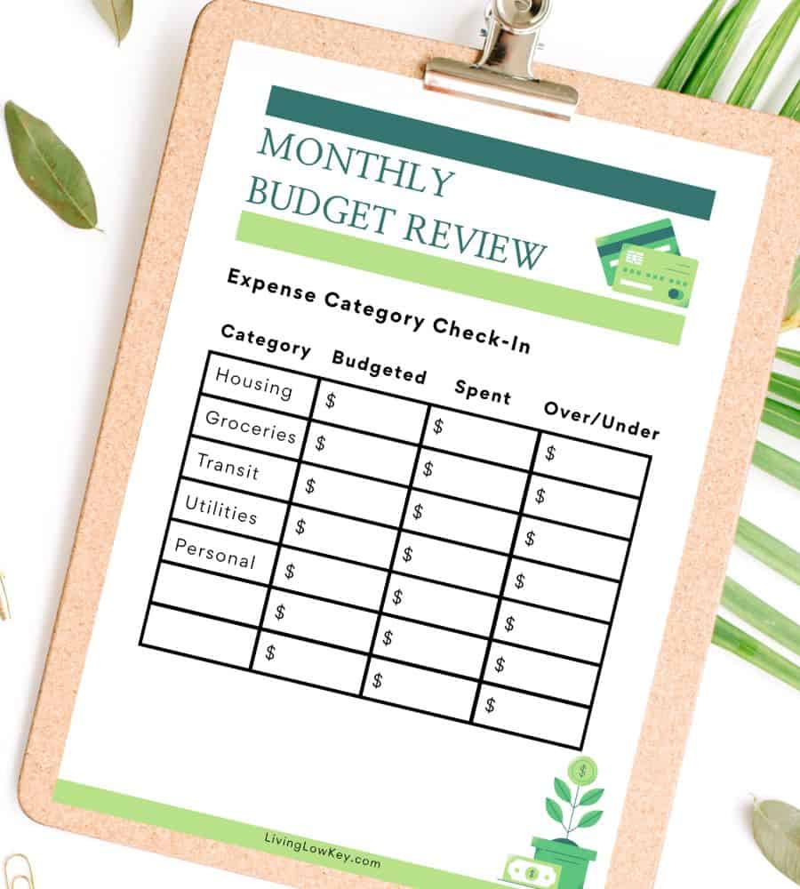 financial review on clipboard